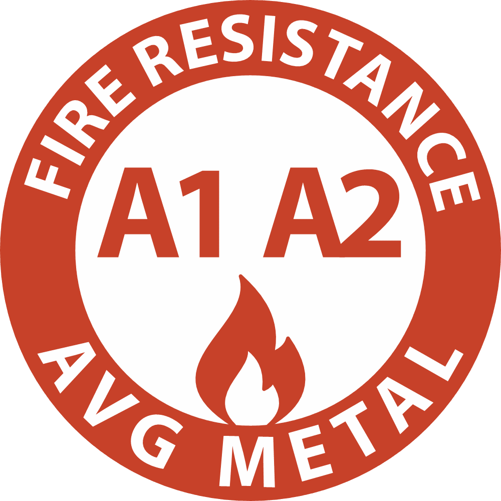 A1_A2_AVG_METAL_KLASIFIKACIA_REAKCIE_NA_OHEN