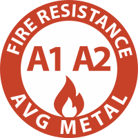 A1_A2_AVG_METAL_KLASIFIKACIA_REAKCIE_NA_OHEN A1_A2_AVG_METAL_KLASIFIKACIA_REAKCIE_NA_OHEN